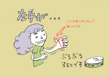 左手が.jpg